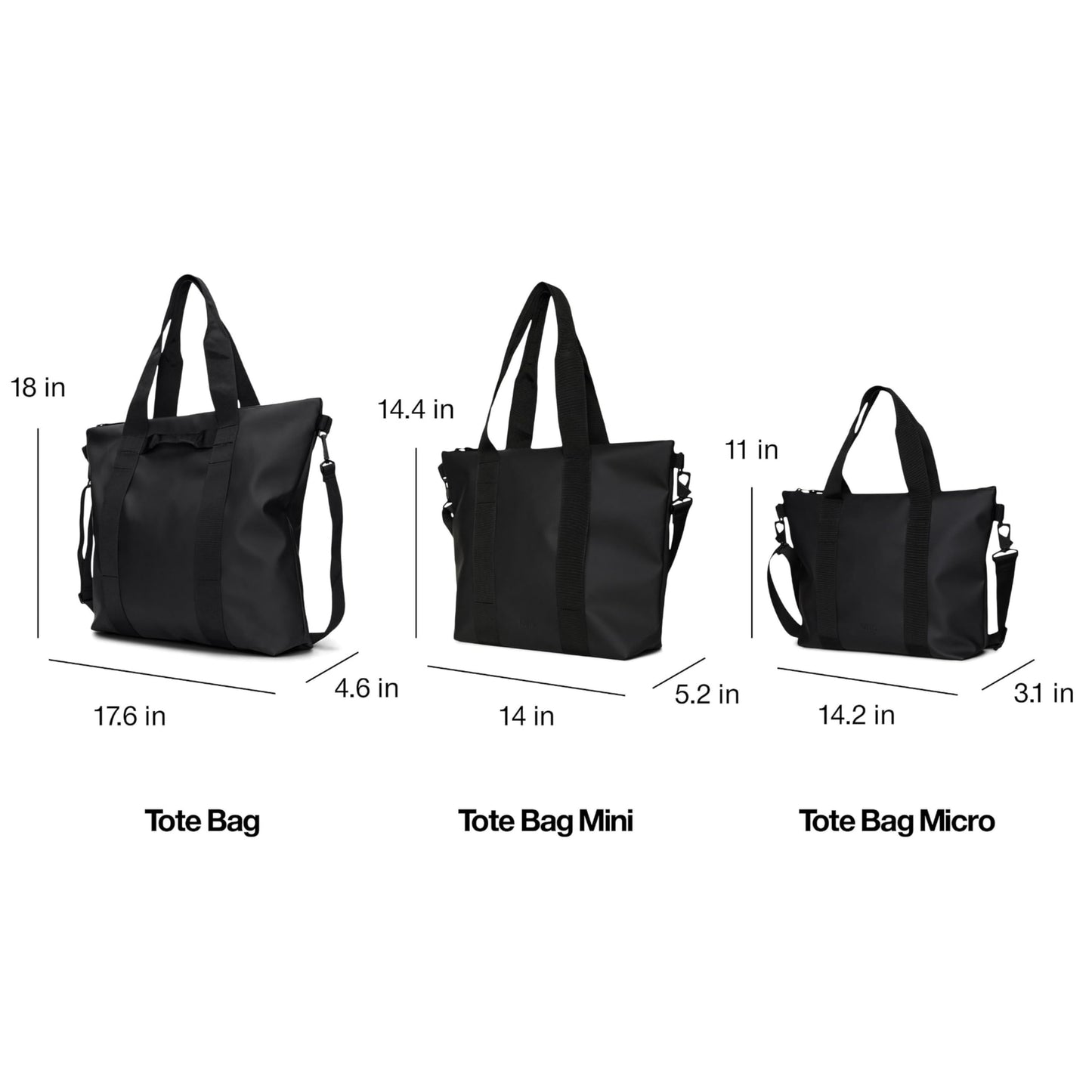 RAINS Tote Bag Micro - Black Waterproof Shoulder Bag for Men and Women - Compact Black Tote for Work, Travel, Shopping with Coated Zip and Carry Handles - 2 Year Warranty