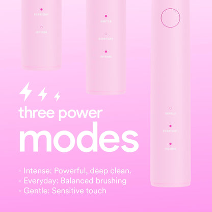 HISMILE Electric Toothbrush, 3 Brushing Modes, Smart Timer, Rechargeable Electric Tooth Brush for Adults and Children, Soft-Tapered Bristles, Mode Memory (Pink)