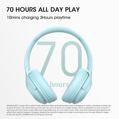 DOQAUS Bluetooth Headphones Over The Ear Wireless, 70H Playtime, 3 EQ Modes, HiFi Stereo with Deep Bass, Memory Foam Comfort for Travel, Gym, Workout, Phone, PC Stocking Stuffers