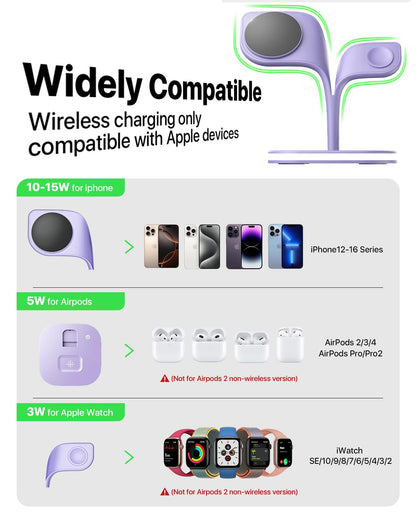 EXW for Magsafe Charger Stand,Charging Station for Multiple Devices,Wireless Charger for iPhone 17 Air 16 15 14 13 12 Series,Apple Watch Series 1-10/Ultra,AirPods Pro with LED and Adapter (White)