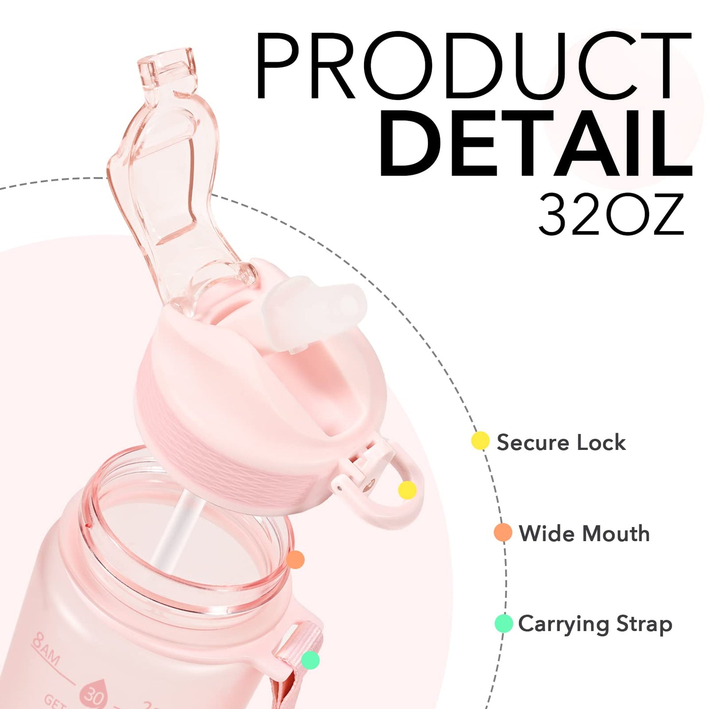 Hyeta 32oz Water Bottles with Straw - Stay Motivated and Hydrated with Convenient Times to Drink Markings, Durable, Leak-proof