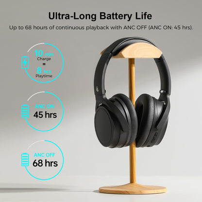 Edifier WH700NB Wireless Active Noise Cancellation Over-Ear Headphones, Bluetooth 5.3 Foldable Lightweight Headset, Dual Device Connection 68-Hour Battery Life, for Travel Home Office (Black)