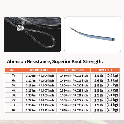 ANGLER DREAM 8 pcs Pre-Tied 9ft 0X 1x 2X 3X 4X 5X 6X 7X Fly Fishing Tapered Leader Nylon Line Fly Leader knob Less