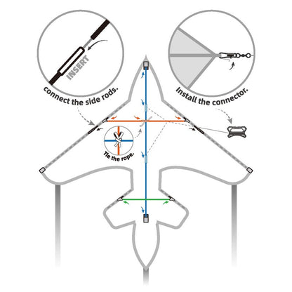 SGftre Airplane Kite for Kids and Adults, Easy to Fly with Durable Fiberglass Frame, Outdoor Fun Sports Plane Kite with Handle and Line Good Flying (Fighter Plane-Blue)