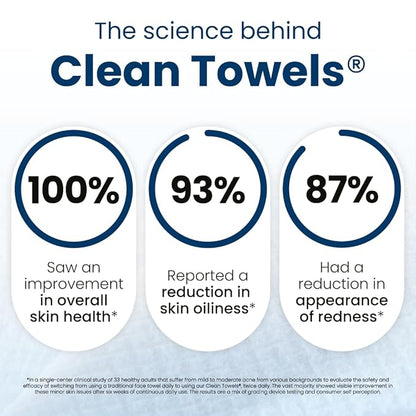 Clean Skin Club Clean Towels® Large, 100% USDA Biobased Face Towel, Disposable