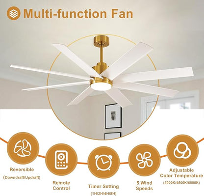 Depuley 72" Industrial Ceiling Fans with Light, Modern Ceiling Fan with 8 Blades, 5-Speed Reversible DC Motor, 3 Dimmable Color Light Fan with Remote for Indoor Living Room Covered Outdoor