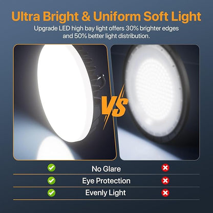 Smart Shop Lights 150W - Micware Motion Sensor 18000LM UFO LED High Bay Light with Multi-Function Remote, 10%-100% Dimmable IP65 Waterproof 5000k Garage Shop Lighting (New Remote)
