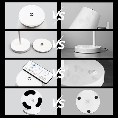 Cordless Table Lamp Rechargeable Set of 2,Battery Operated Desk Lamp 5000mAh,Waterproof Touch Dimmable Light with Remote,3 Color Stepless Dimming Up,for Bedroom/Office/Bars/Camping. (White)