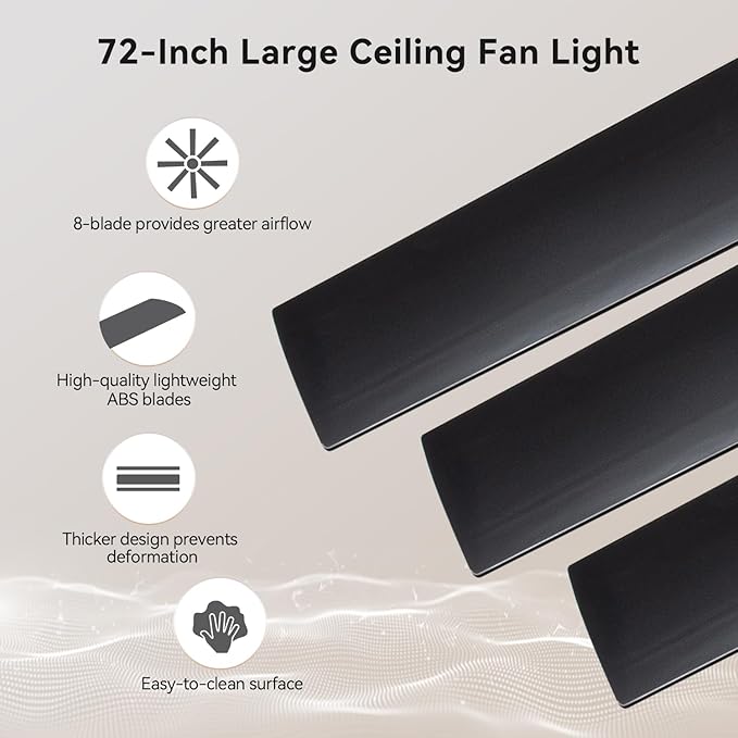 72 Inch Large Ceiling Fan with Light and Remote Control, 8 Blades Modern Ceiling Fan with Reversible DC Motor, Stepless Dimmable, Quiet for Indoor Use, Black and Gold