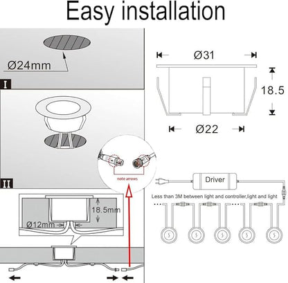 FVTLED LED Deck Lights Kit, 30pcs Φ1.22 WiFi Smart Phone Control Low Voltage Recessed RGBW Deck Lighting Waterproof Outdoor Yard Path Stair Decor, Black