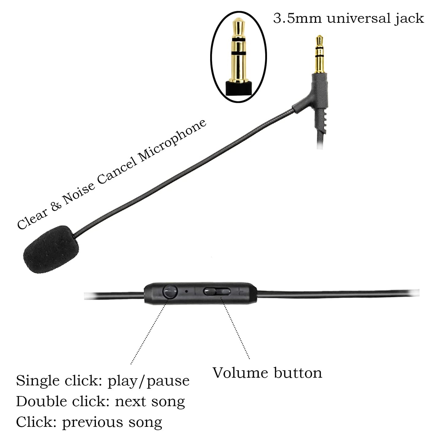 RUKUHOT Boom Mic Cable for Gaming Headsets,Microphone Audio Cable Mute Volume Control for PlayStation PS4 or Xbox One Controller, PC,3.5mm Jack Gaming Headphone Mic-Black