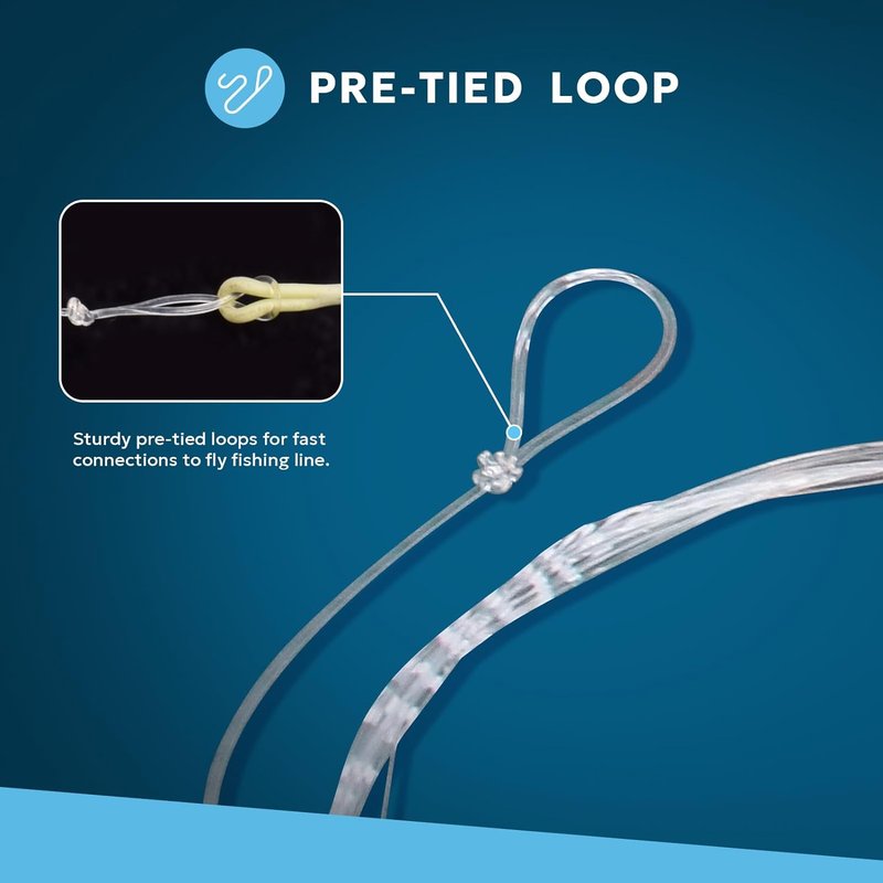 Pre-Tied Loop Fly Fishing Tapered Leader - Nylon Clear for Freshwater & Saltwater | 7.5FT to 15FT, 0X to 7X