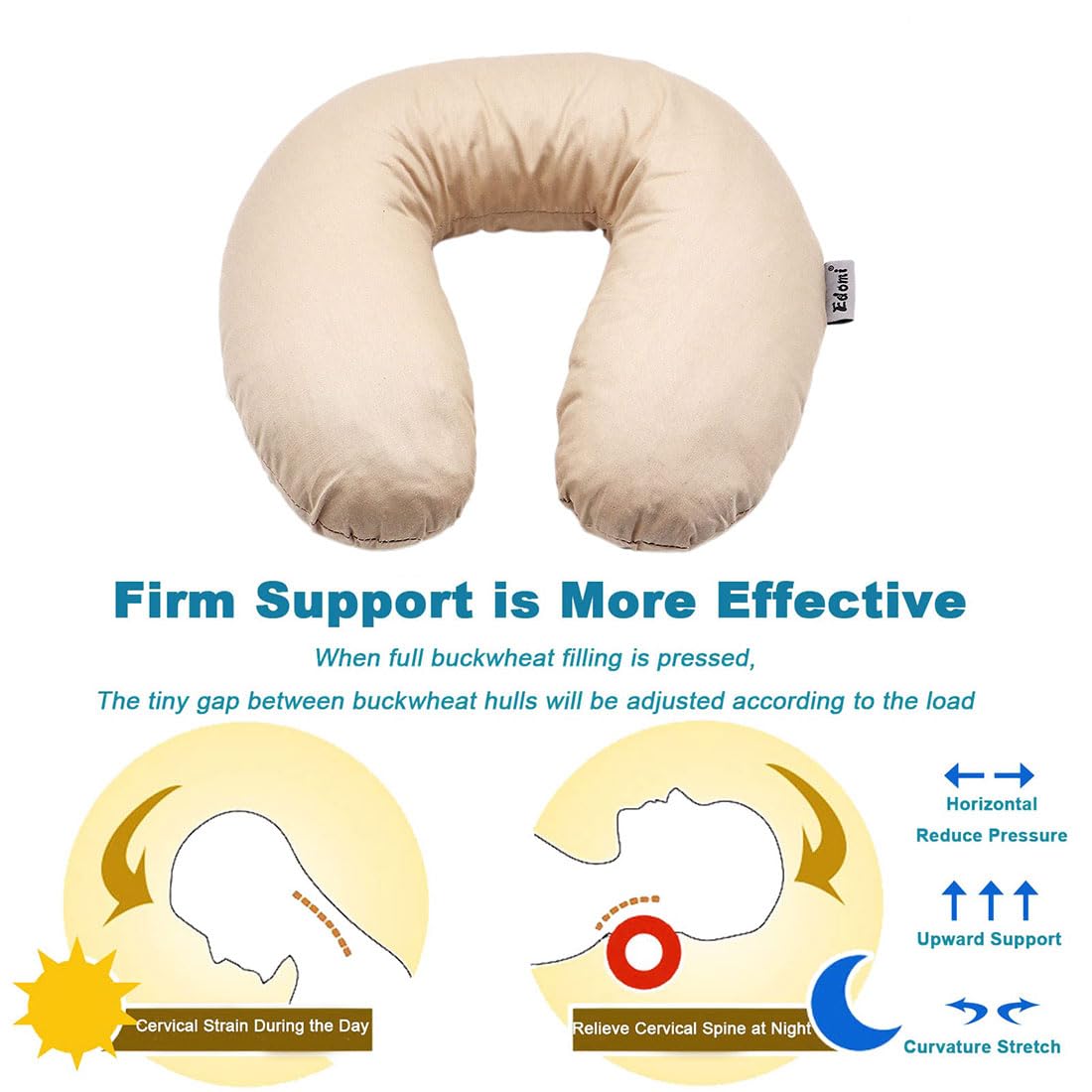 Buckwheat U-Shaped Neck Pillow Adjustable Buckwheat Hull Pillow with Pillowcase, Neck Support and Shoulder Relax Cervical Pillow (12x12 inch, Grey)