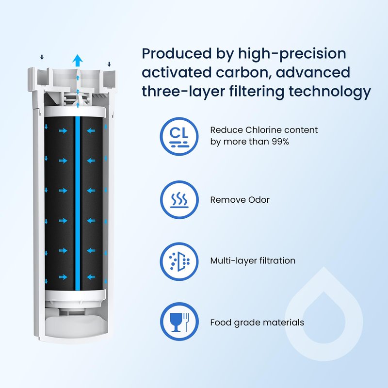 GLACIER FRESH Water Filter Compatible with XWFE (Built-in CHIP), Replacement for GE XWFE, XWF Refrigerator Water Filter NSF/ANSI 42 Certification Pack of 2