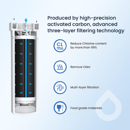 GLACIER FRESH Water Filter Compatible with XWFE (Built-in CHIP), Replacement for GE XWFE, XWF Refrigerator Water Filter NSF/ANSI 42 Certification Pack of 2
