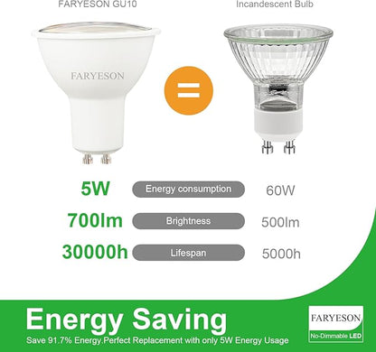 GU10 LED Light Bulbs - 5W Energy-Efficient, 700 Lumens Daylight White (5000K), Non-Dimmable, 110° Flood Beam, Ideal Replacement for Halogen Bulb in Recessed & Track Lighting, 6-Pack