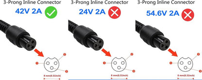 0.31inch 42V 2A Power Adapter with 3-Prong Inline Connector for Dirt Quad, Pocket Mod, Sports Mod 36V Lithium Battery Power Supply - Compact/Portable Charger