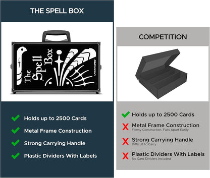 CardKingPro Game Card Storage Case (BBB/MTG Edition) | Suitable for Magic The Gathering, Yugioh, and Other TCG Etc (Game Not Included) | Includes 8 Dividers | Fits up to 2500 Loose Unsleeved Cards