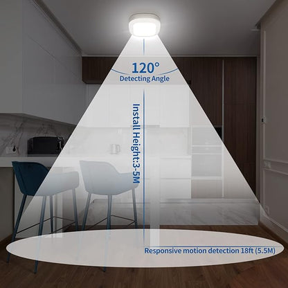 Motion Sensor Ceiling Light Battery Operated, Wireless Motion Activated LED Light 300LM White Indoor Lights for Closet Cordless Stair Hallway Bedroom Pantry Shed Shower Light