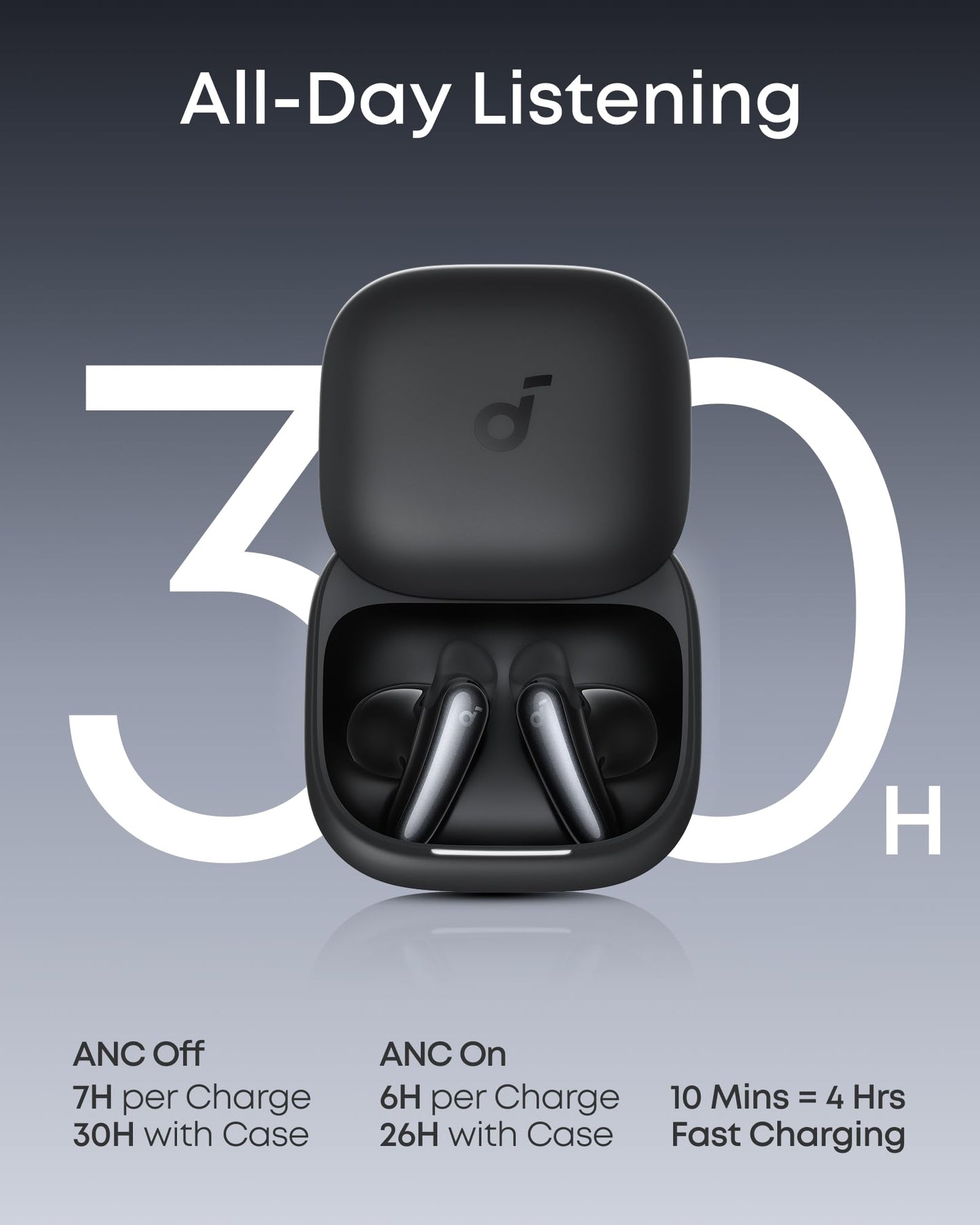 Soundcore Liberty Buds by Anker, Semi-in-Ear Design, Removable Ear Fins, Real-Time Adaptive Noise Cancelling, Fast Charging, Wireless Bluetooth Earbuds,Translation Earbuds, 30H Playtime