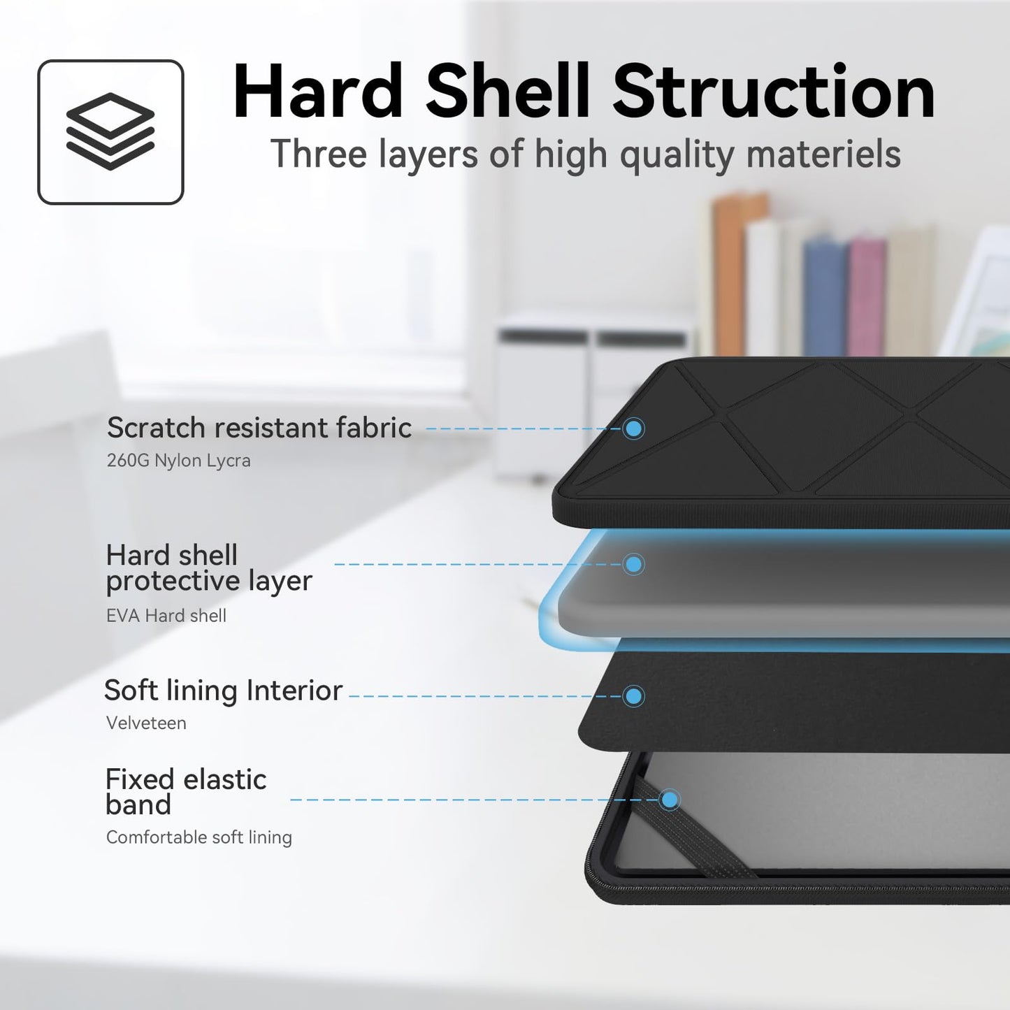 Smatree Hard EVA Protective Sleeve Case Compatible for 15.6 inch Samsung Galaxy Book 5/4/3 360, for 15.6 inch Samsung Galaxy Book 2 Pro 360 Laptop, for Galaxy Book4 Edge Case (X8268)
