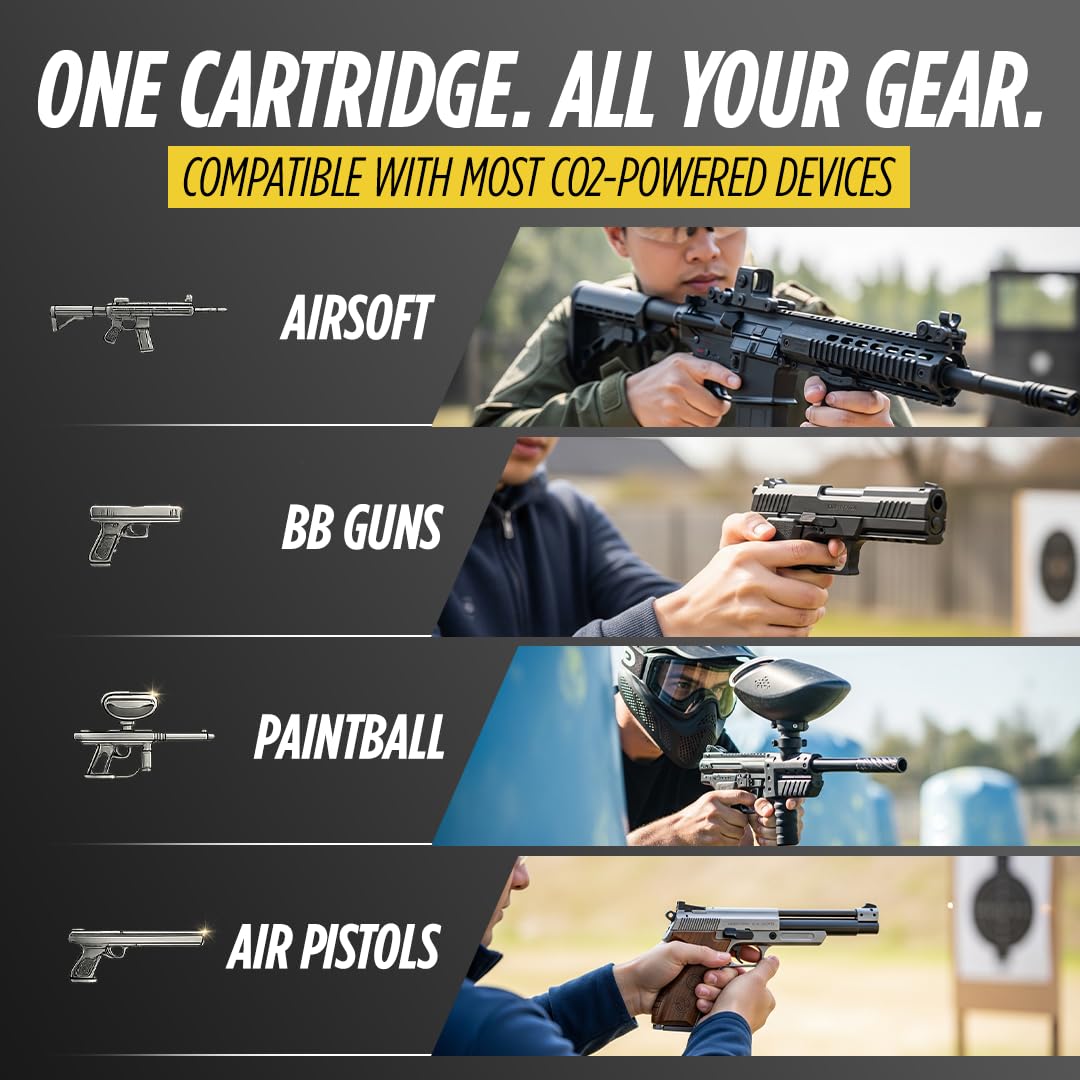 Guard Dog Security 12 Gram Co2 Cartridges, Non-Threaded, CO2 cartridges BB Gun, CO2 BB Pistol, CO2 Airsoft Pistol, and CO2 Paintball Markers, Snug fit, Solid Seal (Pack of 5)