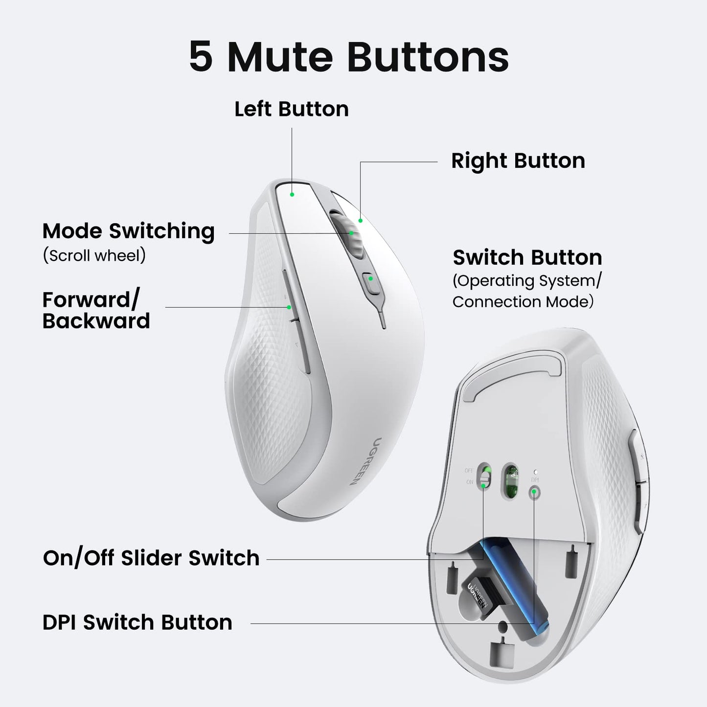 UGREEN Wireless Ergonomic Bluetooth 5.0 Mouse for Laptop, 2.4G Cordless Mouse with USB Receiver, 1000/1600/2000/4000 DPI, 5 Buttons Silent Mice for MacBook, PC, Desktop, Chromebook, Black