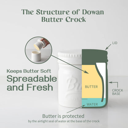 DOWAN Butter Dish, French Butter Crock With Lid for Spreadable Soft Butter, Porcelain Butter Keeper With Waterline for Counter, Embossed Butter Container Home Gift Kitchen Decor, Beige