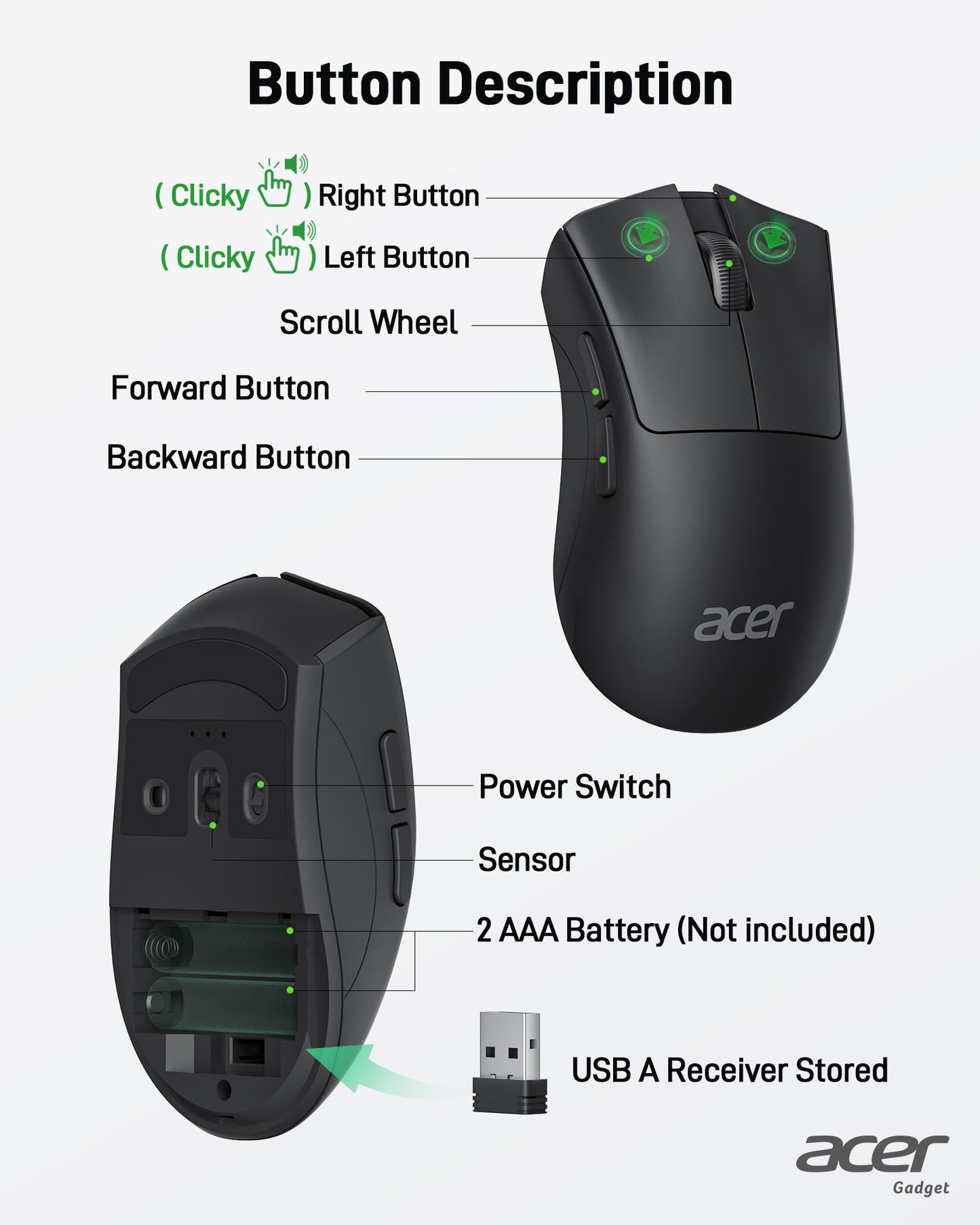 acer Wireless Mouse, 1200 DPI Computer Mouse for Laptop with 2.4GHz USB A Receiver, 5 Buttons Compatible for Windows, macOS, Android (Black)