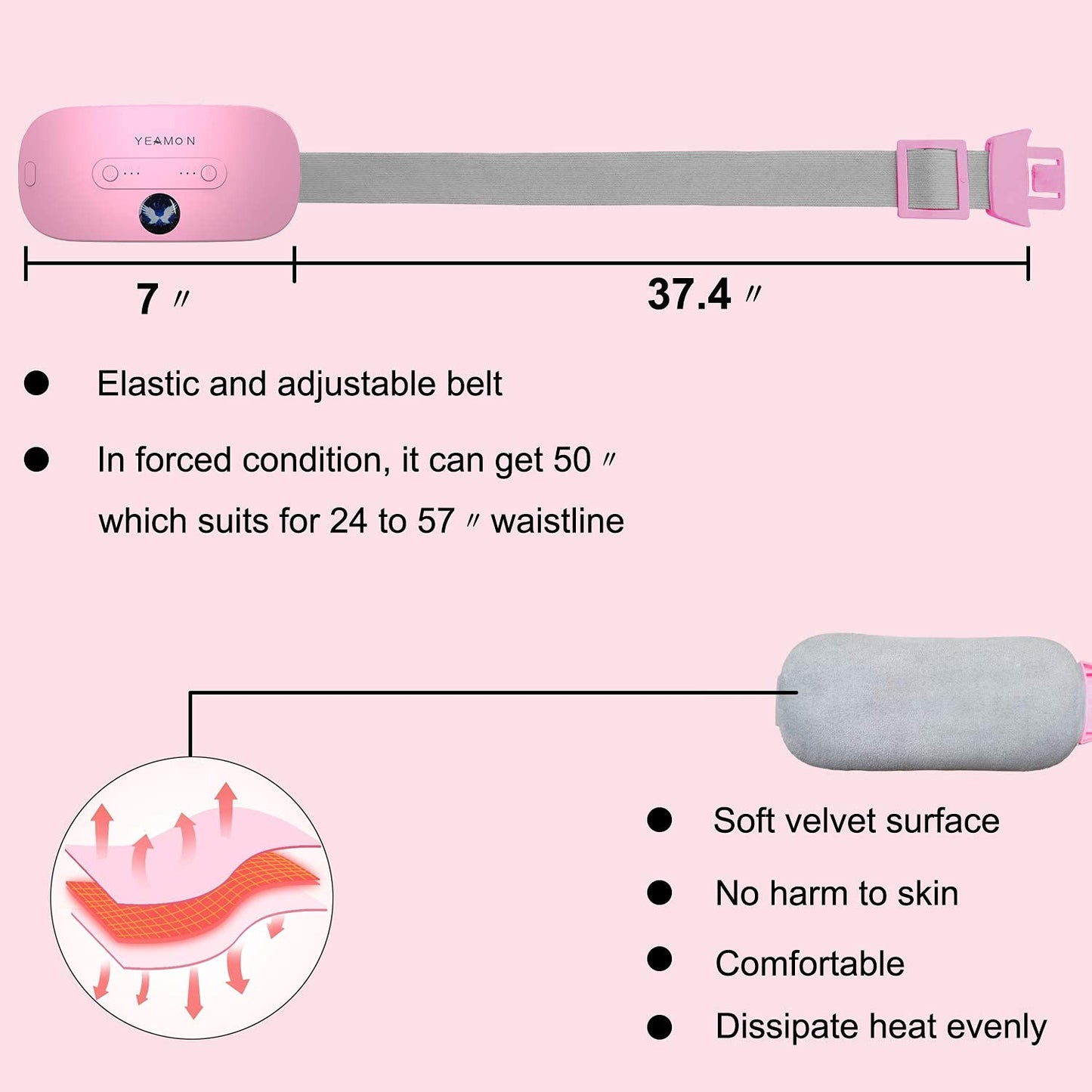 Portable Cordless Heating Pad, Electric Waist Belt Device, Fast Heating Pad with 3 Heat Levels and 3 Massage Modes, Back or Belly Heating Pad, Gifts for Her, Women and Girl