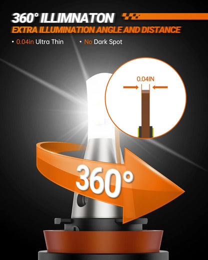 SEALIGHT 9005 9006 Led Bulbs Combo, 72000LM 800% Brightness 9005/HB3 High 9006/HB4 Low Dual Beam Bulbs, 6000K Cool White with Silent Fan, IP68, 360° Adjustable, Pack of 4