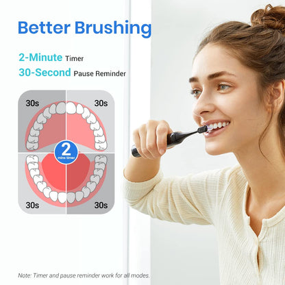 Etekcity Unisex Electric Toothbrush for Adults and Kids, Corded, White, 5 Modes, 2-Minute Timer, 3-Hour Battery Life, Travel Case