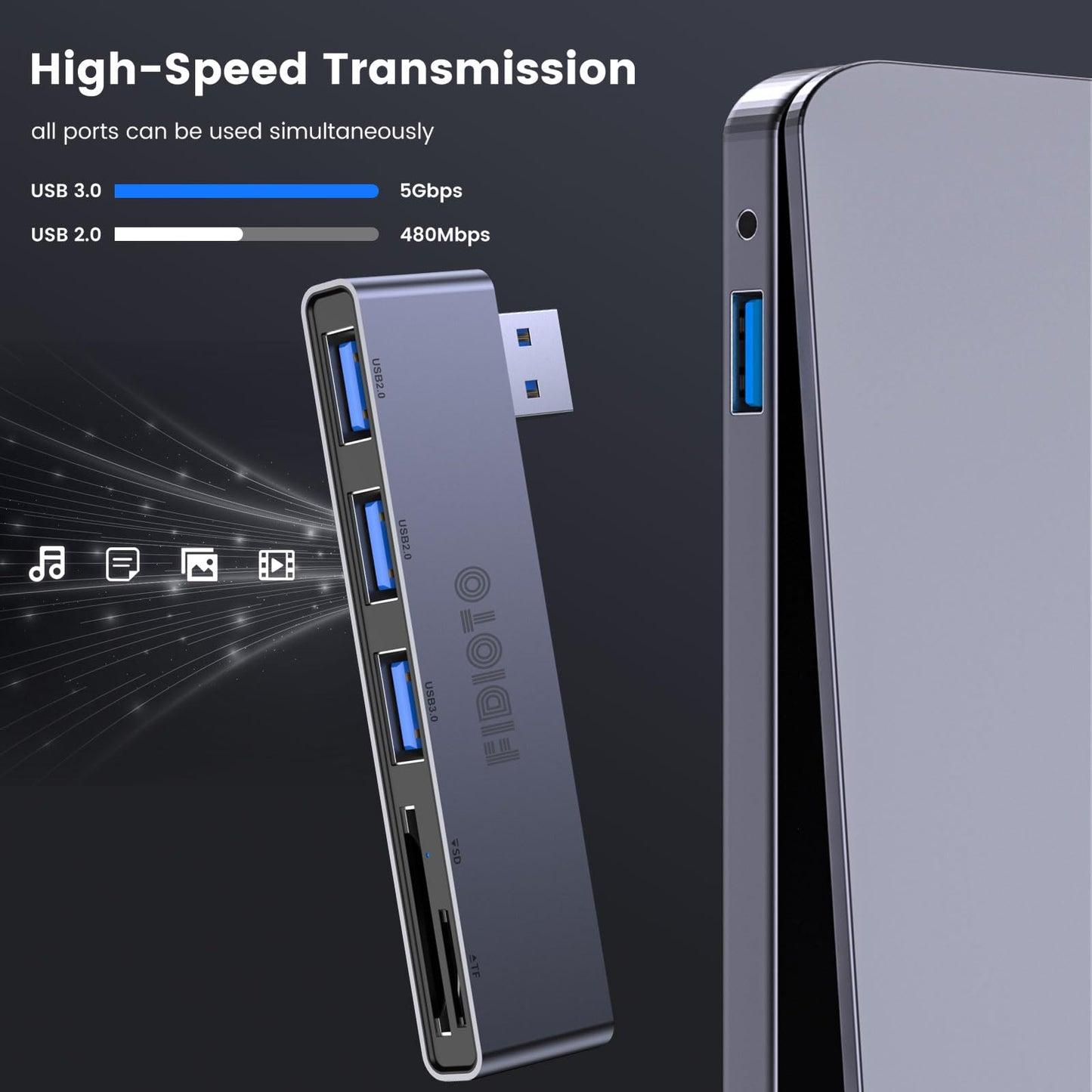 Fidioto USB Hub, 4-Port USB Splitter(1 * 3.0 Hub, 3 * 2.0 Hub) USB Splitter USB Expander for Laptop,Windows PC,Mac,Printer,Flash Drive,Mobile HDD, Notebook PC