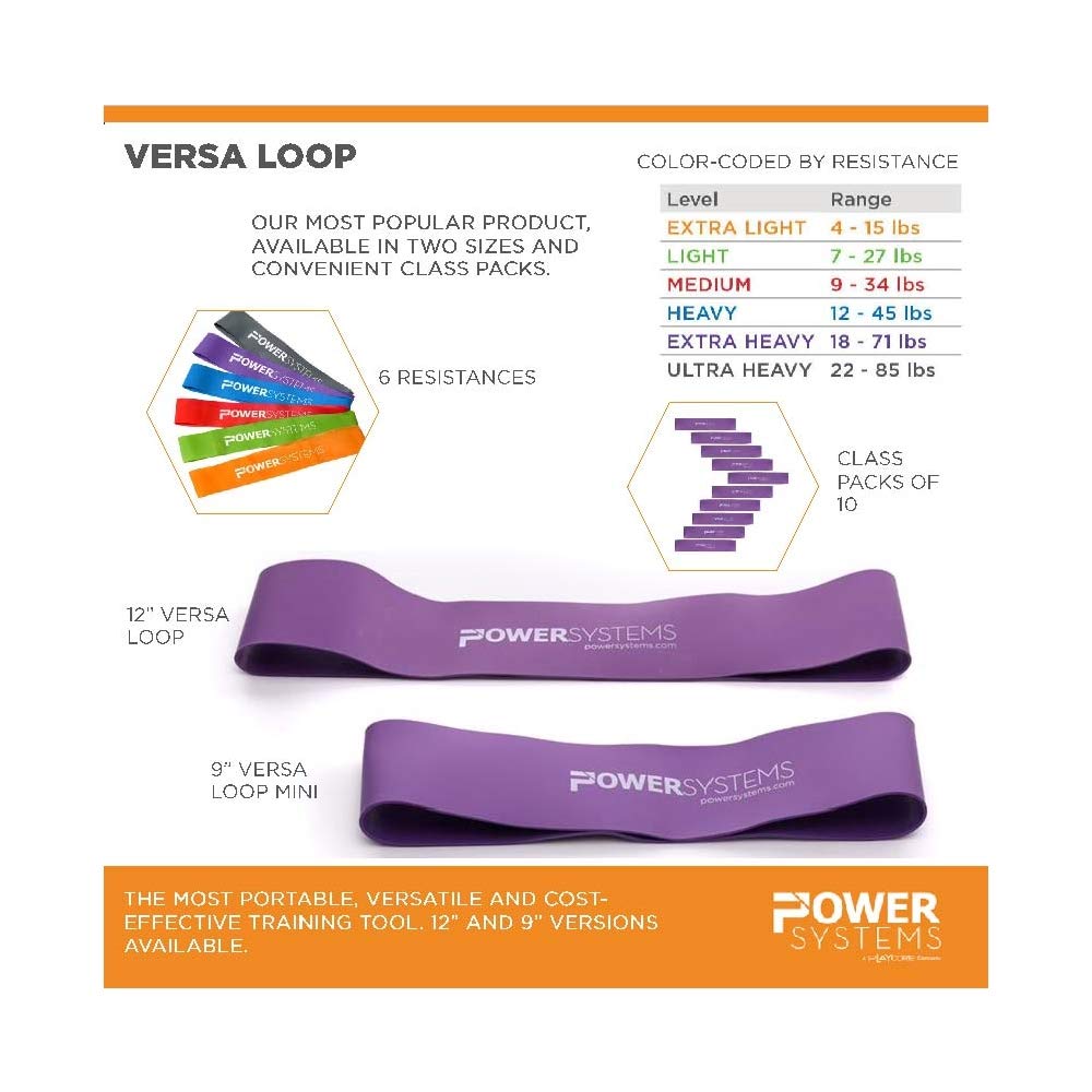 Power Systems Mini Versa-Loop Resistance Band, 9 Inches