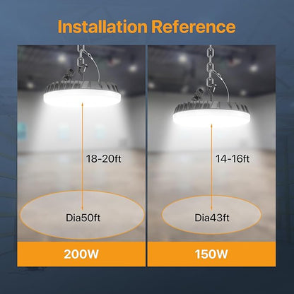 Smart Shop Lights 150W - Micware Sensor 18000LM UFO LED High Bay Light with Multi-Function Remote, 10%-100% Dimmable IP65 Waterproof 5000k Garage Lighting 2 Packs (Old Remote)