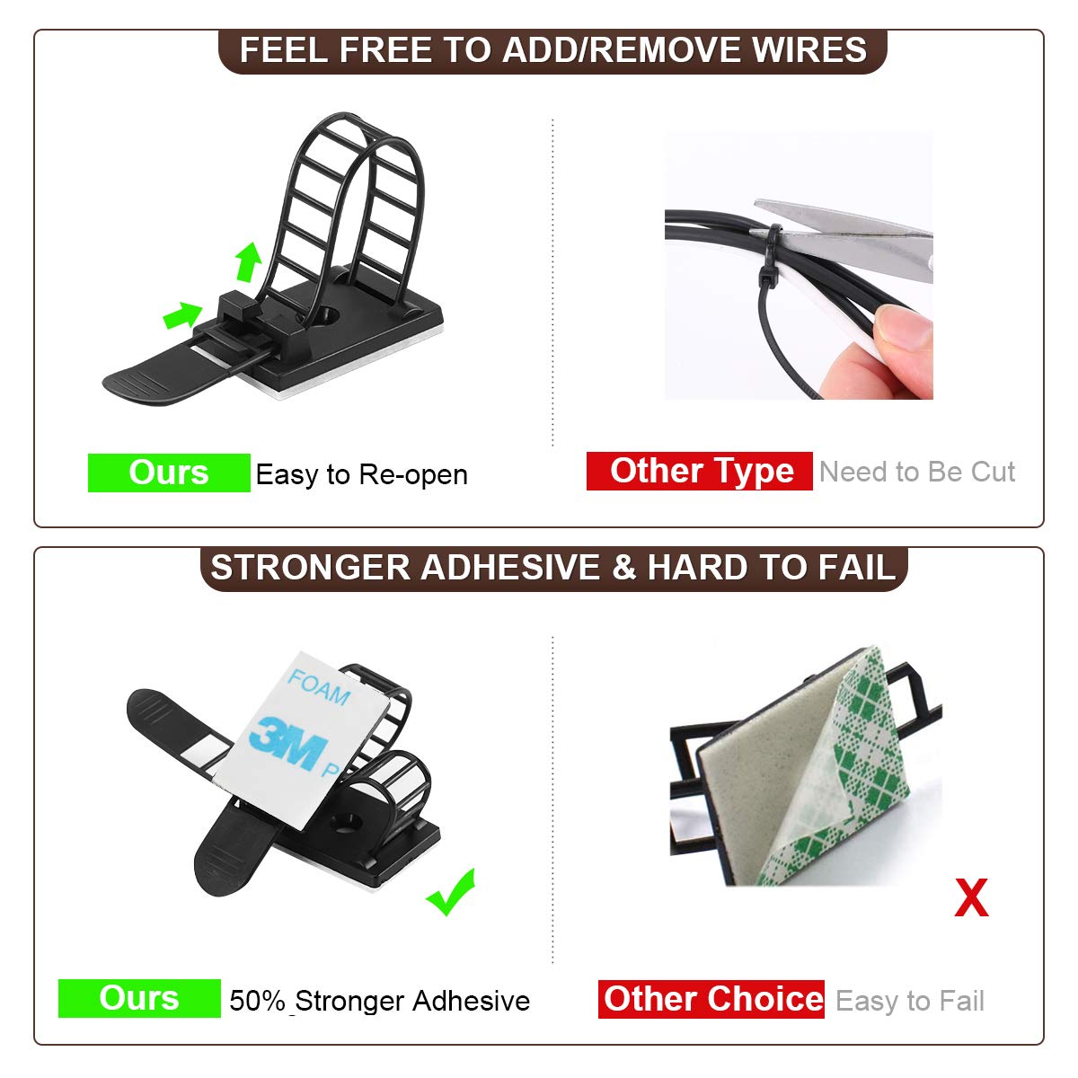 50Pcs Adjustable Adhesive Cable Management Clips, Nylon Cable Strap Ties Wire Clips Clamps Organizer with Strong Adhesive Tape, Extra Screw & Hole for Strong Fixation Home Office - 3.35 Inch Black