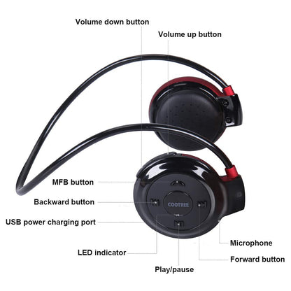 Smatree Cootree Wireless Headphone Sports Headset with Built in Microphone,Bluetooth Headphones Behind The Head,Foldable and Carried in The Purse, Black/Red