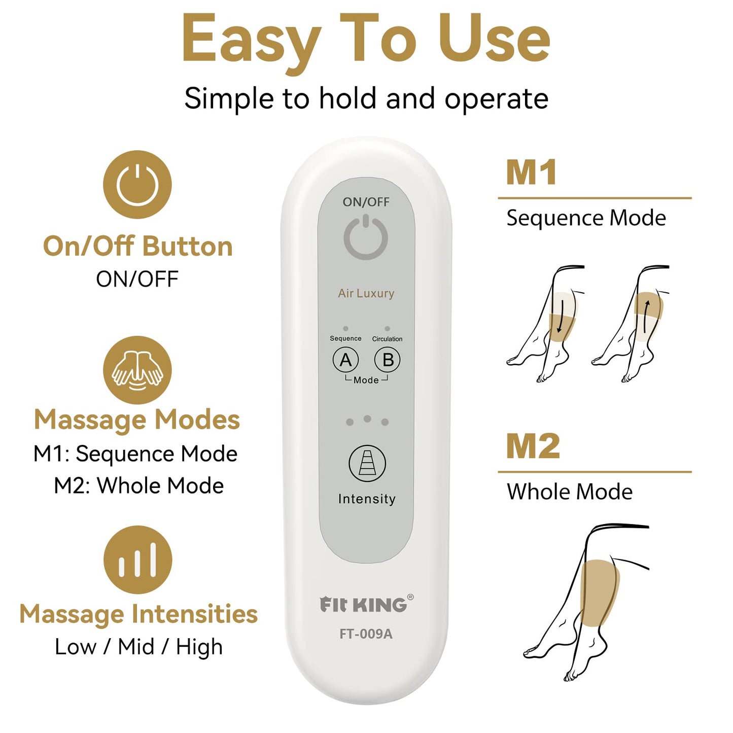 FIT KING Leg Massager for Circulation Air Compression Leg and Foot Massager to Relieve Pain Swelling Edema with Handheld Controller - 3 Intensities 2 Modes - Great Gift for Wife Mom and Friend