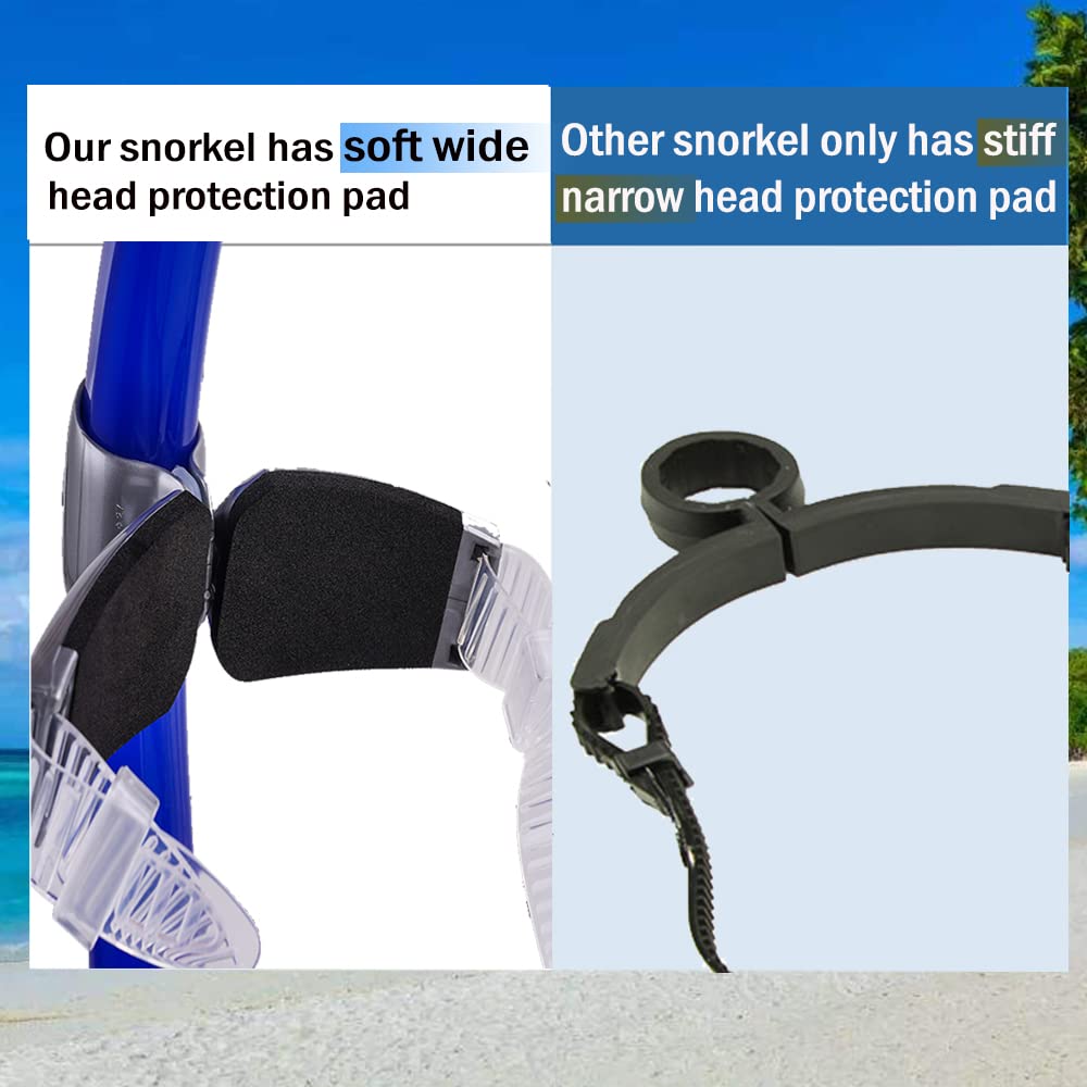 Focevi Swim Snorkel for Lap Swimming,Adult/Youth Training Swimming Snorkel