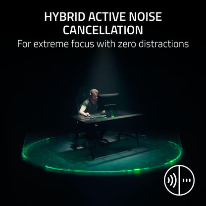 Razer BlackShark V3 Pro Wireless ANC Gaming Headset for PC: Full Band Mic - 50mm Drivers - 2.4 GHz, Bluetooth, USB, 3.5mm - Works with Mac, PS5, Nintendo Switch, Smartphone - 70 Hr Battery - Black