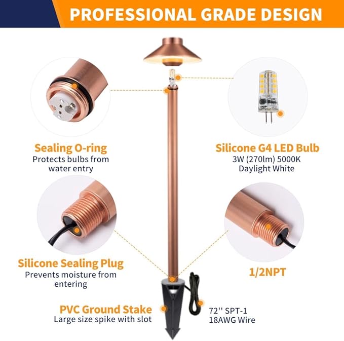 Gardenreet Waterproof Low Voltage Walkway Lights, Brass Copper Outdoor Pathway Light, IP65 LED Bronze Hat Top Sideway Lamp for Driveway Backyard Patio with 3W 270LM 5000K G4 Bulb 12 Pack