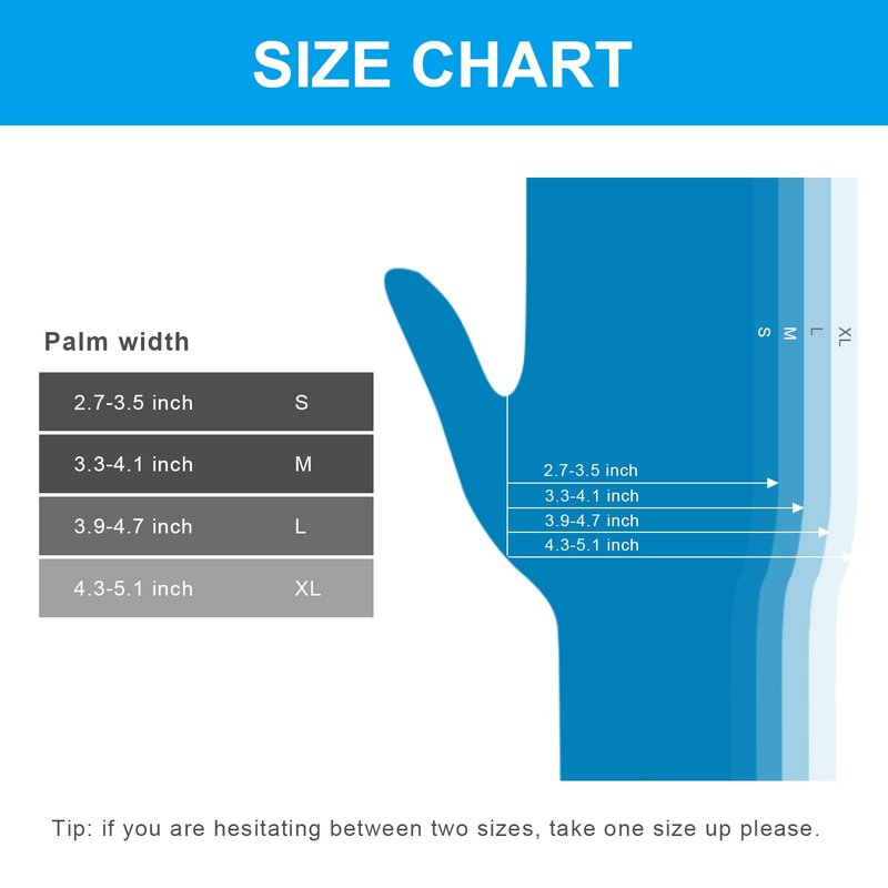 FINITEX Blue Disposable Nitrile Exam Gloves - 200 PCS/BOX 3.5mil Rubber Powder-Free Latex-Free Medical Examination Home Cleaning Food Gloves, MEDIUM
