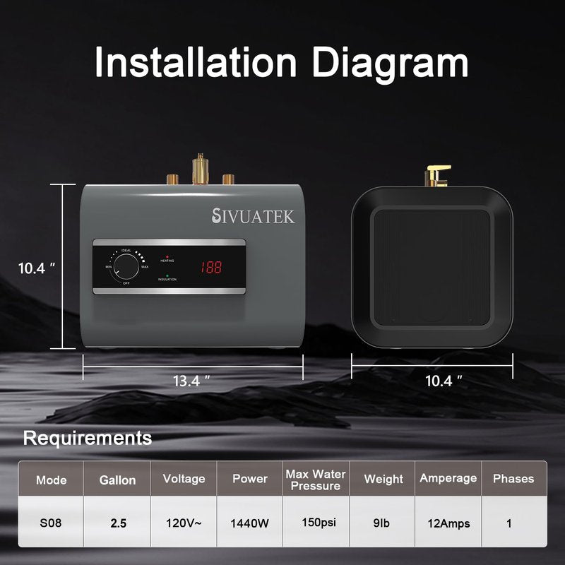 2.5 Gallon Electric Mini-Tank Water Heater, 1440W 120V Under Sink Instant Hot Water Heater, Point-of-Use for Kitchen Bathroom RV, LED Display, Easy Floor Mount