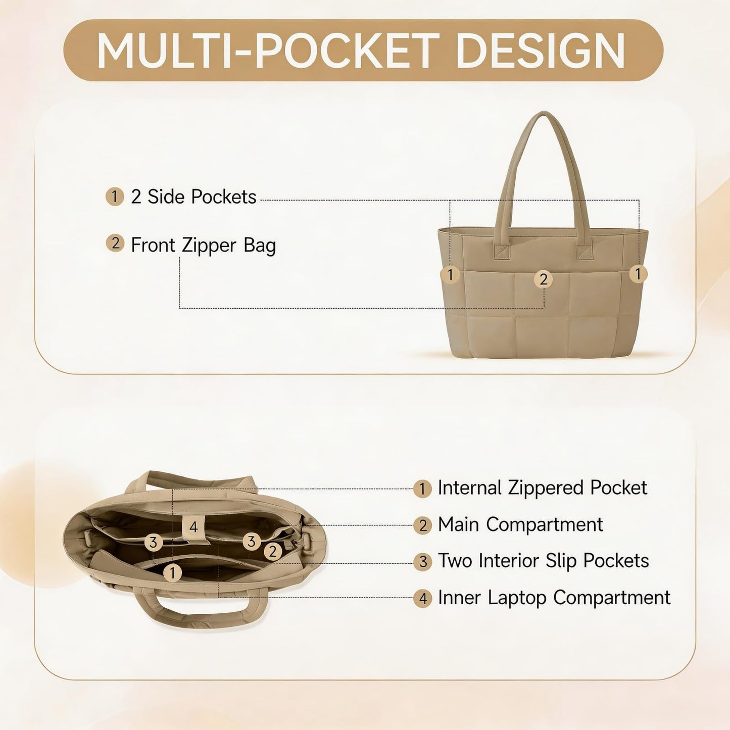 SODEER Travel Tote Bag for Women Puffer, Quilted Work Tote with Laptop Sleeve, Lightweight Shoulder Bag with Trolley Strap & Bottle Pocket for Gym, Office, Nurse, Camel Brown