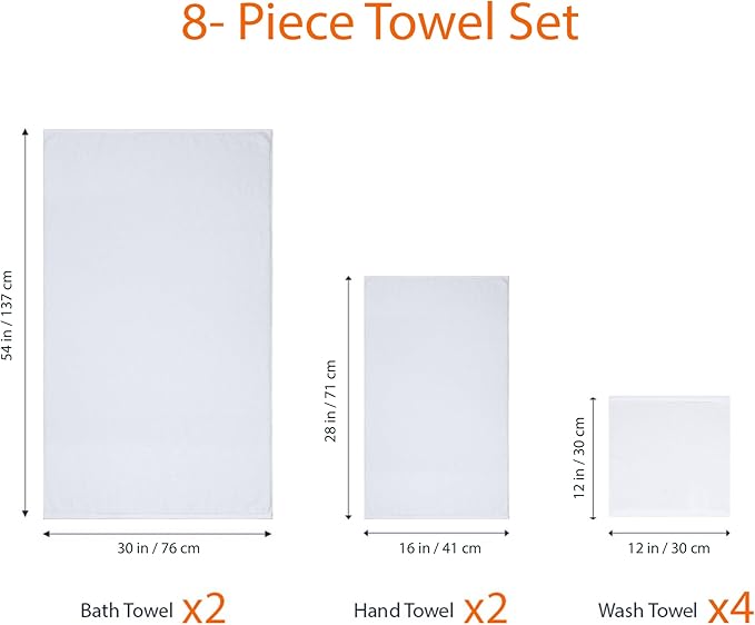 Amazon Basics 100% Cotton Lightweight Quick-Dry Bath Towel Set