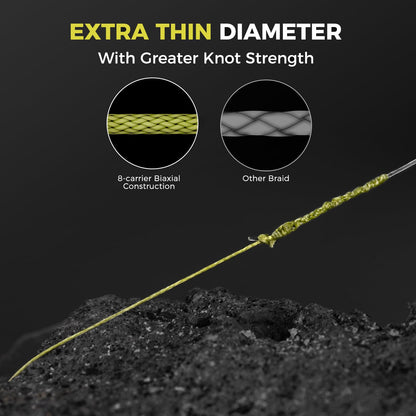 KastKing Destron Braided Fishing Line, Green Algae, 8 Stands, 10LB, 150Yds