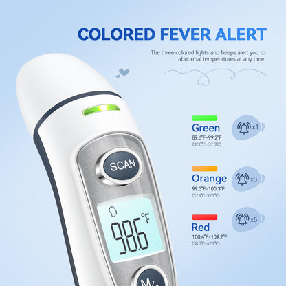 Ear Thermometer for Adults and Kids, Digital Accurate Ear and Forehead Thermometer with Fever Alarm, 1 Second Fast Result, Easy to use, 2 in 1 Mode