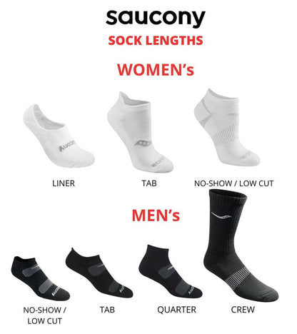 Saucony Women's RunDry Performance 8, 16 Pairs Heel Tab Athletic Socks, S-L, Basic White (16 Pairs), Large