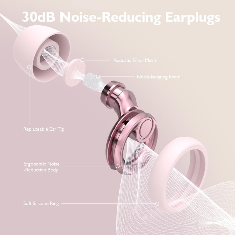 LOETRUY Ear Plugs for Sleeping Noise Cancelling - Reusable Silicone Earplugs for Concert, Motorcycle, Sports and Festivals, 30dB Noise Reduction, Washable Hearing Protection - Pink