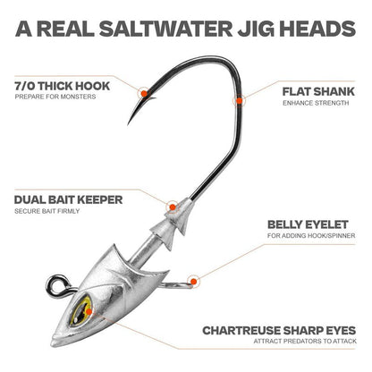 Saltwater Jig Head, Fish Eye Swimbait Jighead for Fishing Inshore/Offshore 1/2oz with 7/0 Hooks for Bass, Stripper, Redfish, Seabass etc.
